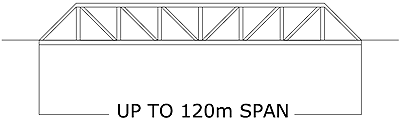 through truss bridge span diagram
