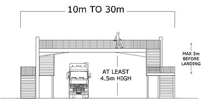 Pedestrian Walkway Design Plan,Balsa Wood Bridge Designs Strongest