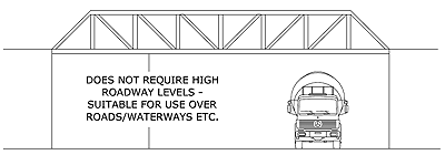 through truss height bridge span diagram