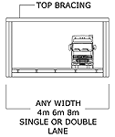 through truss bridge width diagram