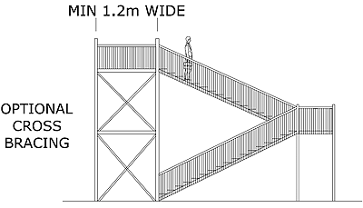 pedestrian bridge min 1.2m wide, optional cross bracing pedestrian bridge side view diagram