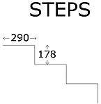Steps pedestrian bridge steps diagram