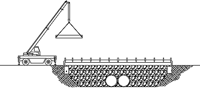 bridge under construction composite beam bridge construction