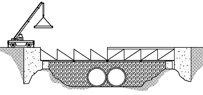 bridge under construction over truss bridge construction