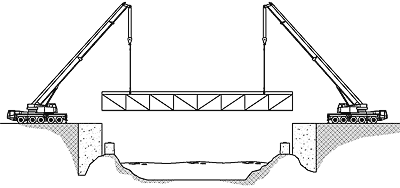 bridge under construction over truss bridge construction