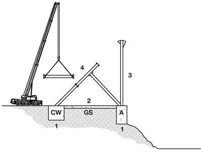 stayed bridge construction