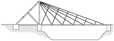 bridge under construction stayed bridge construction