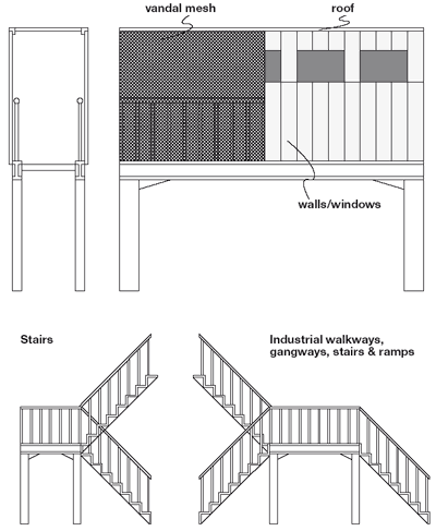 Vandal mesh. Industrial walkways pedestrian bridge diagram
