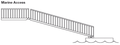 Marine Access pedestrian bridge diagram