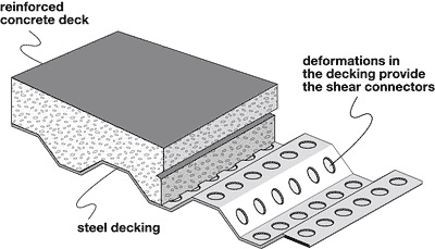 decking cross section diagram